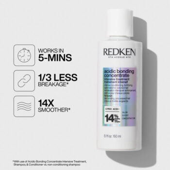 Redken Acidic Bonding Concentrate Complete Bundle Halo Hair & Skin - rosehipskincare.com.au